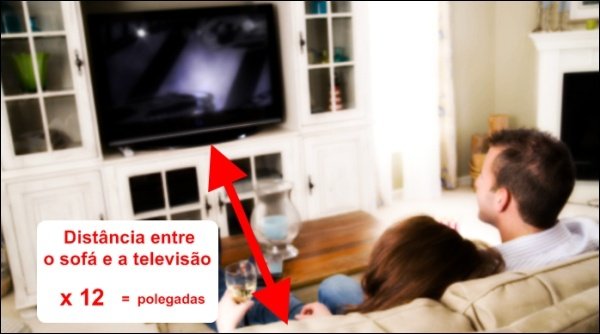 Calcule o tamanho adequado da TV.