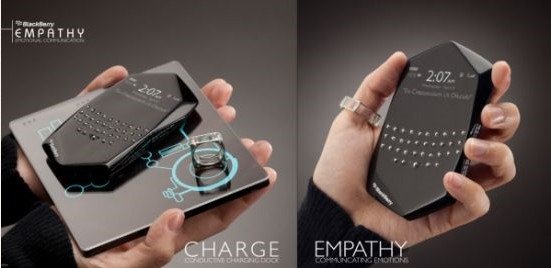 Blackberry Empathy