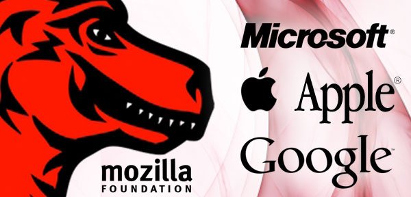 Diretor da Mozilla confronta Apple, Google e Microsoft sobre instalação escondida de software