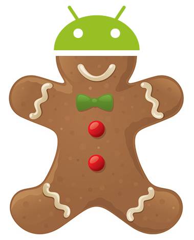 Novo Gingerbread