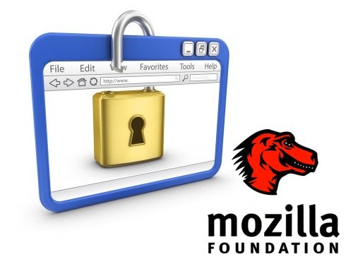 Falha de segurança nas contas da Mozilla
