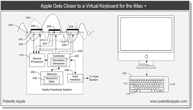 Patente de teclado virtual tátil