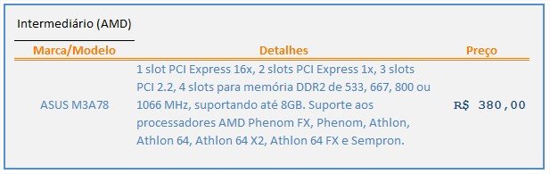 Intermediário - AMD