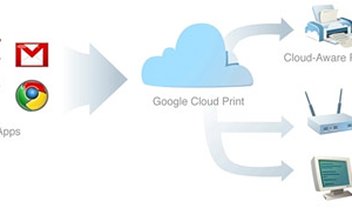 Google Cloud Print agora tem suporte para smartphones