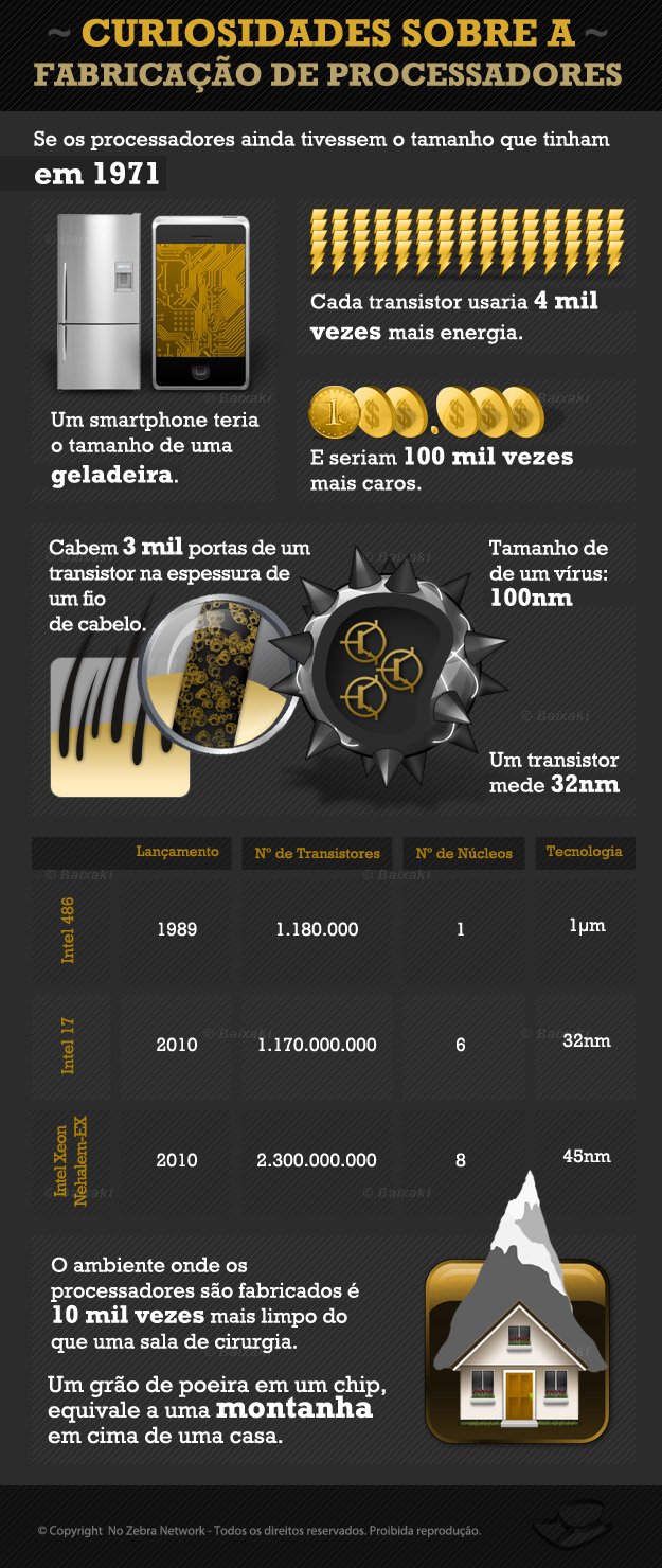 Gostaria de fazer algumas rápidas observações sobre o