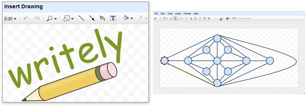 Inserção de desenhos e diagramas