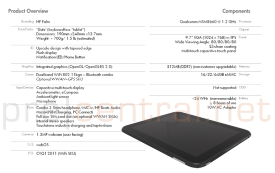 Supostas configurações do tablet