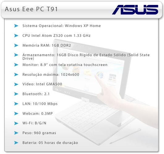 Especificações técnicas