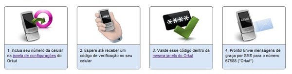 Atualizando o Orkut via SMS