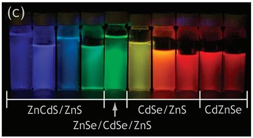 Coloração química