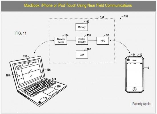 Nova patente sobre  NFC