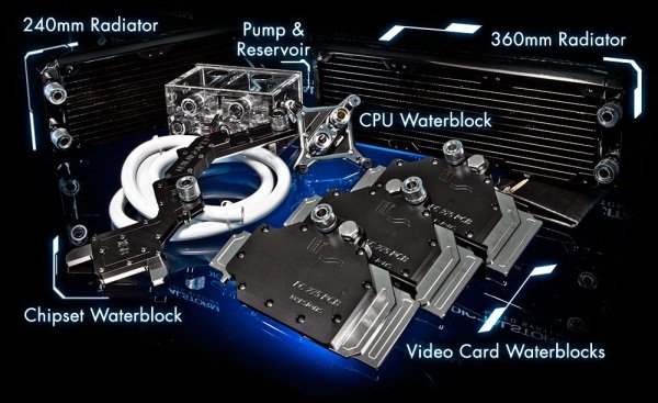 Sistema preparado para refrigerar placas de vídeo, CPU e chipset