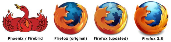 Logo do Phoenix até o Firefox