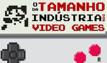 Infográfico mostra evolução do faturamento dos games de 1971 a 2018